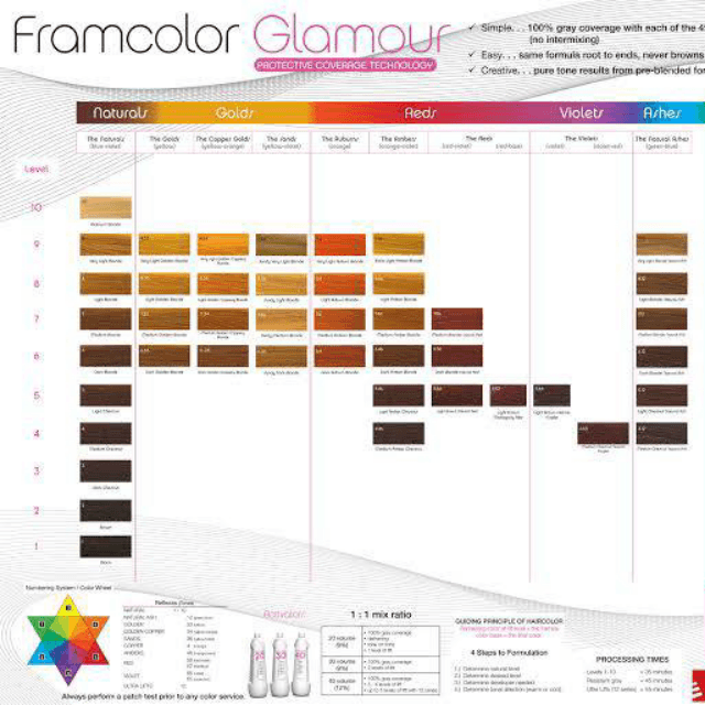 Framesi Hair Colour All Range